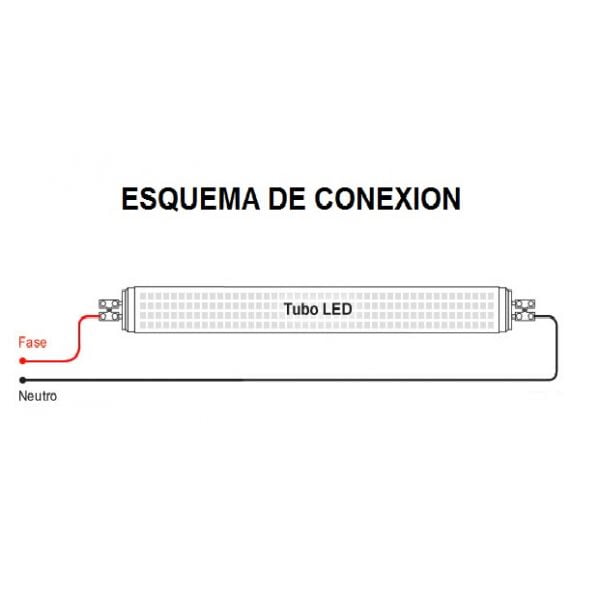 tubo flota Dramaturgo Cómo cambiar tubos fluorescentes por tubos LED – Kaiser LED – Iluminación  LED y Fuentes de Energía